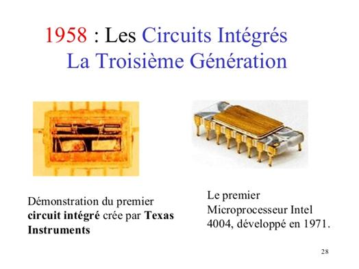 1958 : le circuit intégré